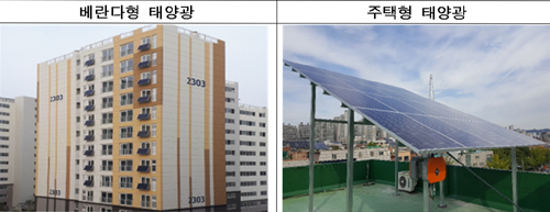 송파구가 아파트 베란다(사진 왼쪽)나 주택 옥상에 태양광 모듈을 설치, 전기를 생산하는 태양광 발전시설 설치비를 지원한다.